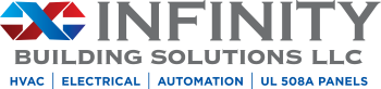 Infinity Building Solutions LLC